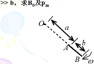 如图所示，AB为均匀带电的刚性细杆，其电荷线密度为λ，绕垂直于图面的轴O（O点在细杆BA的延长线上)