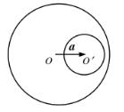 在电荷体密度为ρ的均匀带电球体中，存在一个球形空腔，若将带电体球心O指向球形空腔，球心O&#39;的