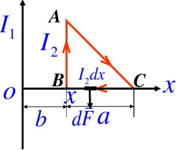 如下图a所示，在载有电流I1的无限长直导线的右侧，与其共面地放置一个直角三角形线圈abc，线圈中的电