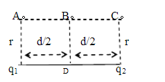 如图10-26所示，已知r=6cm，d=8cm，q1=3×10-8C，q2=-3×10-8C。求：(