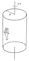 如图所示，一半径为R的木桶，以角速度ω绕其轴线转动，有一人紧贴在木桶壁上，人与木桶间的静摩擦因数为μ