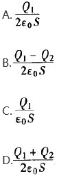 如图所示，真空中有两块面积均为S的金属平板A和B，A板带电荷＋Q1，B板带电荷＋Q2，现使两平板相距