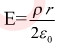 电荷均匀分布在半径为尺的无限长圆柱体内，求证：离柱轴r（r＜R)远处的E值由下式给出：    式中，