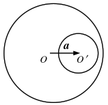 如图7—12所示，在电荷体密度为ρ的均匀带电球体内，存在一个球形空腔。若将带电体球心O指向球形空腔球