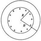 在半径为R的金属球之外包有一层均匀电介质层（图10－37)，外半径为R&#39;。设电介质的相对电容