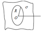 真空中，如图所示为一个无限大平面，中部有一个半径为R的圆孔，设平面上均匀带电，电荷面密度为σ，试求通