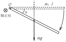 如图所示，质量为0.5kg、长为0.40m的均匀细棒，可绕垂直于棒的一端的水平轴在竖直平面内转动。先