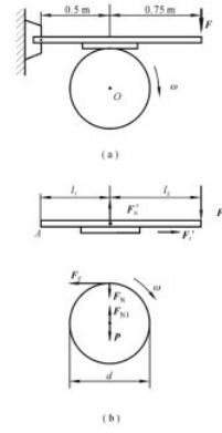 如图a所示，飞轮的质量为60kg，直径为0.50m，转速为1.0×103r／min，现用闸瓦制动使其