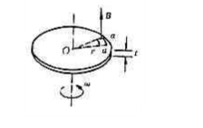 一电磁“涡流制动器由一电导率为σ和厚度为d的圆盘组成，此盘绕通过其中心的轴旋转，且有一覆盖面积为a2