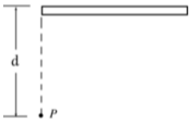 一根很长的绝缘棒，均匀带电（如图)，单位长度上的电荷量为λ，试求距棒的一端垂直距离为d的P点处的电场