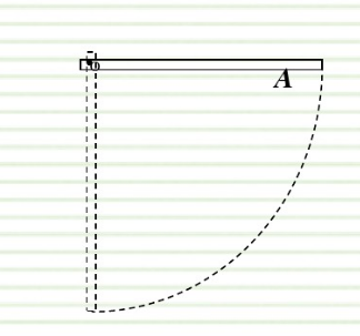 一均质细杆OA可绕其一端且与杆垂直的水平光滑固定轴，在竖直平面内转动，如图所示．今使杆从水平位置由静