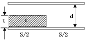 如图8—11所示，一平行板电容器的两极板面积均为S，相距为d，中间平行插入一块面积相同，厚度为t（t