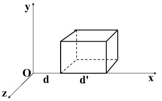 如图，d=0.4m，d&#39;=0.6m的长方闭合面处在一不均匀电场E=（3＋2x2)i中，E和x