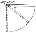 一质量为m、长为l的匀质细棒，可绕通过其一端的光滑固定轴O在竖直平面内转动，如图所示．若使棒自水平位