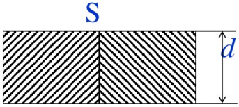 平行板电容器两极板的面积均为S，极板间距离为d，相对介电常数分别为εr1和εr2的两种电介质各充满板