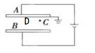 如图，平行板电容器极板面积为S，两板间距为d，接电源，板间电压为U0，充电后不断开电源，插入相对介电