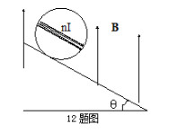 一个半径为R的木制圆柱放在斜面上，圆柱长ι为0.10m，质量m为0.25kg。圆柱上绕有10匝导线，