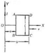 一无限长直导线载有5.0A直流电流，旁边有一个与它共面的矩形线圈ABCD，已知l=20cm，a=10