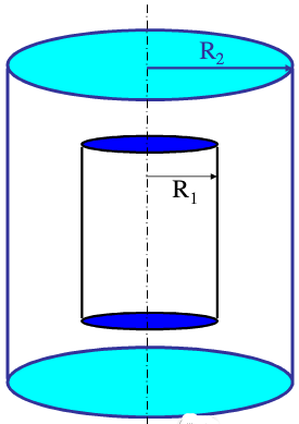 两个很长的共轴圆柱面，R1=3.0×10－2m，R2=0.10m，带有等量异号电荷，两者的电势差为4