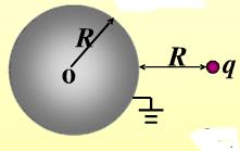 如图10－6所示，半径为R的金属球与地相连接，在与球心相距d=2R处有一点电荷q（q＞0)，问球上的