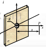 一无限大均匀带电薄平板，电荷面密度为σ，在平板中部有一半径为r的小圆孔．求圆孔中心轴线上与平板相距为