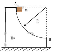 如图所示，质量为m0、半径为R的1／4圆弧形凹槽静止在桌面上，今有质量为m的物体由凹槽的上端A点静止