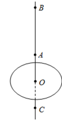 一半径为r的圆环上均匀分布着电荷量为＋Q的电荷，在垂直于圆环面且过圆心O一半径为r的圆环上均匀分布着