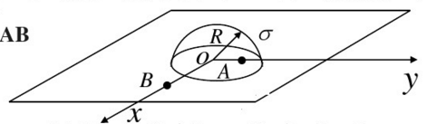 如图所示，在xOy平面上倒扣着半径为R的半球面，在半球面上电荷均匀分布．其电荷面密度为σ．A点的坐标