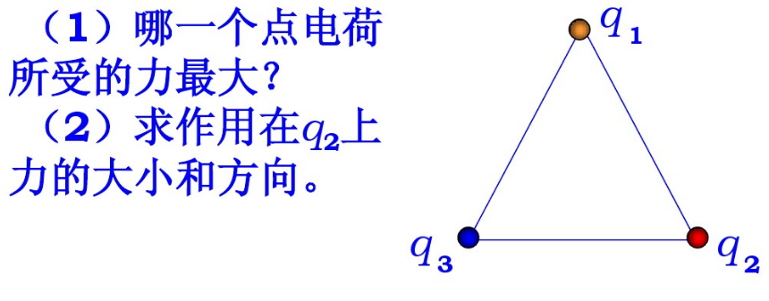 在边长为2cm的等边三角形的顶点上，分别放置电荷量为q1=1.0×10－6C、q2=3.0×10－6