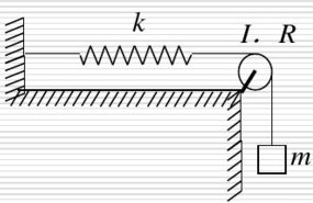质量分别为m1、m2的两个物体与劲度系数为k的轻弹簧连接成如图所示的系统。质量为m1的物体放置在光滑