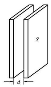 两块带电量分别为Q1、Q2的导体平板平行相对放置（如图所示)，假设导体平板面积为S，两块导体平板间距
