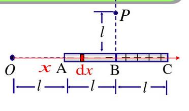 真空中，一根长为2l的带电细棒AC．左半部分均匀带有负电荷；右半部分均匀带有正电荷，电荷线密度分别为