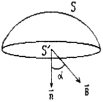 在磁感应强度B的均匀磁场中作一半径为R的半球面S，S边线所在的平面的法线方向n与B的方向间的夹角为θ