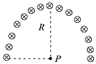 一半径为R的无限长半圆柱形金属薄片，通有电流I，如图a所示。求圆柱轴线上一点P的磁感应强度。