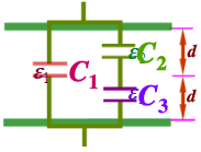 如图8—17所示，一平行板电容器填充介电常数分别为ε1、ε2和ε3的三种电介质，它们分别占电容器体积