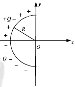 真空中，一根细玻璃棒被弯成半径为R的半圆形，沿其上半部分均匀分布有电荷量＋Q，沿其下半部分均匀分布有