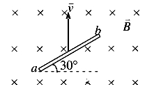 如图4－6所示，磁感应强度为B的均匀磁场垂直纸面向内，一长度为L的金属杆ab以速率V竖直向上运动，则