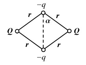 如图11－3（a)所示，用四根等长的线将四个带电小球相连，带电小球的电量分别是－q，Q，－q和Q。试