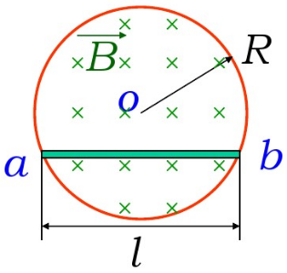 在半径为R的圆柱形体积内充满磁感应强度为B的均匀磁场，有一长为l的金属棒放在磁场中，如图12－19所