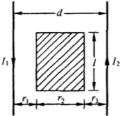 两平行直导线相距d=40cm，每根导线载有电流I1=I2=20A，如图所示。求：两平行直导线相距d=
