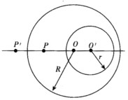 在半径为R，电荷体密度为ρ的均匀带电球内，挖去一个半径为r的小球，如图所示．试求：O、O、P、P在一