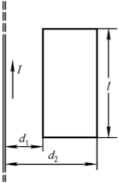 如图（a)所示，载流长直导线的电流为I。试求通过矩形面积的磁通量。如图(a)所示，载流长直导线的电流