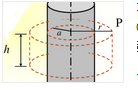 如图4－7所示，半径为R的无限长直圆柱体内均匀带电，电荷线密度为λ，求：  （1)圆柱体内、外的电场