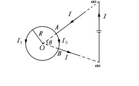 如图，两根长直导线沿半径方向接到粗细均匀的金属圆环上的A，B两点，远处与电源相接。试求环中心O点的磁