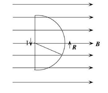 一半径为R=0.1m的半圆形闭合线圈，载有电流I=10A，放在均匀磁场中，磁场方向与线圈面平行，如图