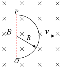 如图所示，把一半径为R的半圆形导线OP置于磁感强度为B的均匀磁场中，当导线以速率v水平向右平动时，求