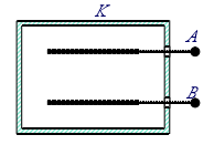 如图（a)所示，两块相距为0.50mm的薄金属板A、B构成的空气平板电容器，被屏蔽在一个金属盒K内，