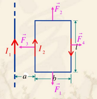 如图，一根无限长直导线载有电流I1=30A，矩形回路与它共面，且矩形的长边与直导线平行。回路中载有电