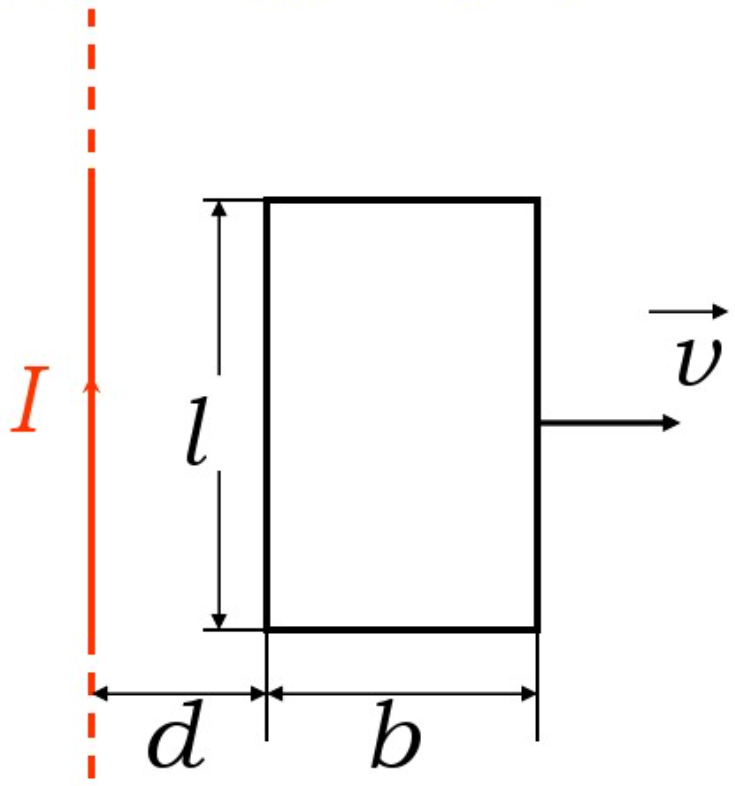 如图所示，一长直导线通有电流I=0.5A，在与其相距d=5.0cm处放有一矩形线圈，共1000匝．线