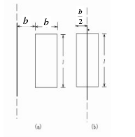 一矩形线圈长l=20cm，宽b=10cm，由100匝表面绝缘的导线绕成，放置在一根长直导线的旁边，并